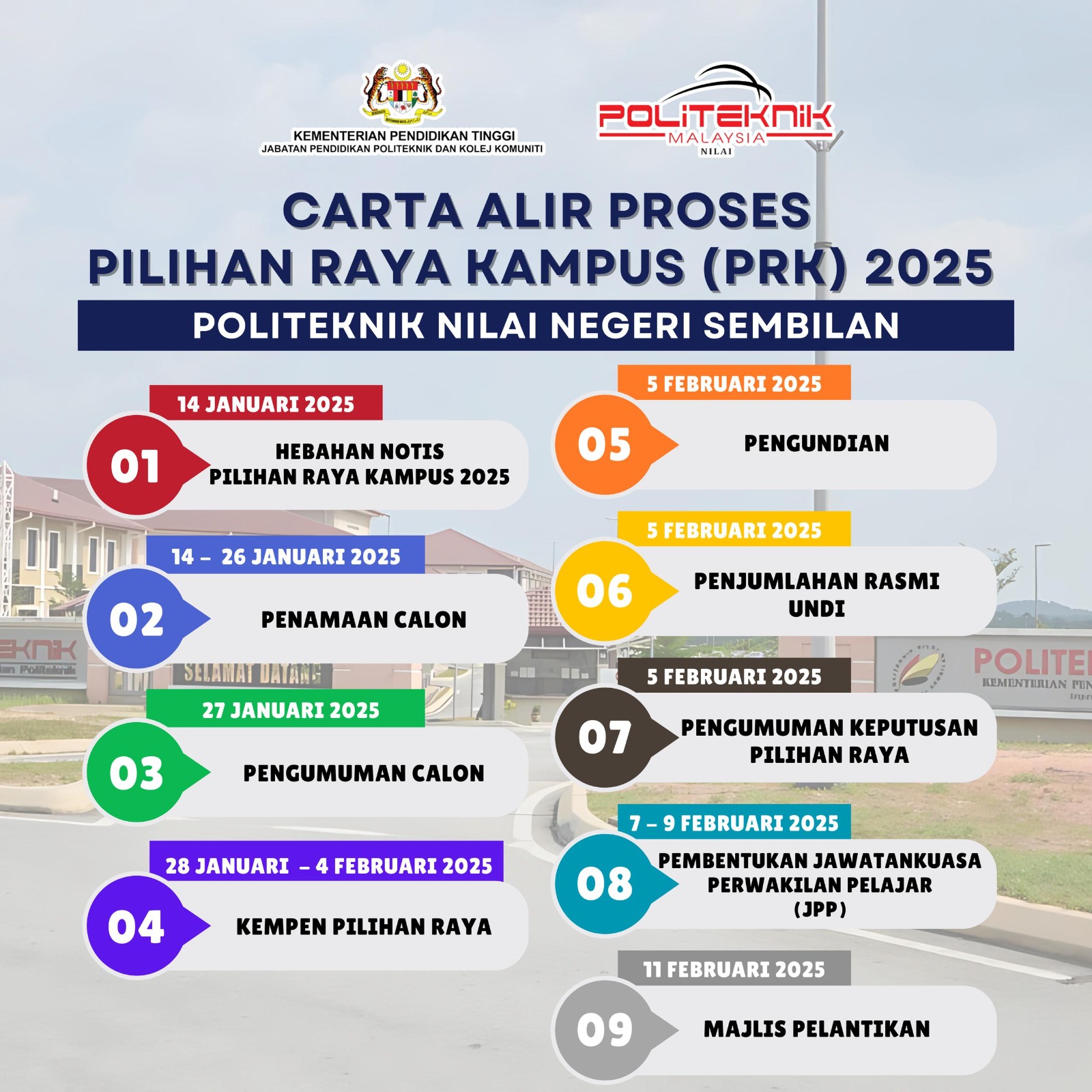 HEBAHAN PILIHANRAYA KAMPUS POLITEKNIK NILAI 2025